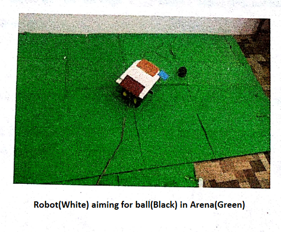Robot Navigation